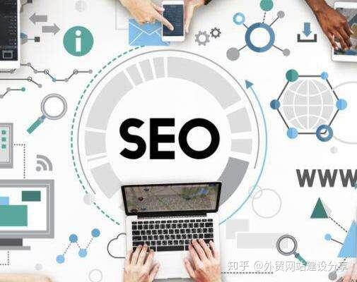 外貿怎么做推廣